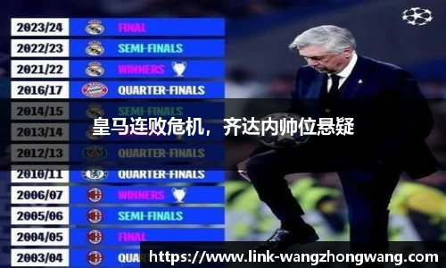 皇马连败危机，齐达内帅位悬疑